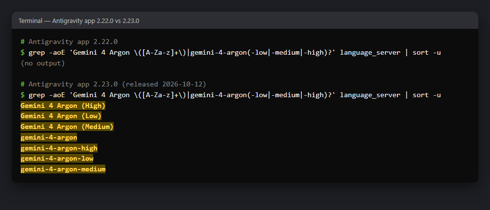grep output: no Argon strings in Antigravity 2.22.0, seven in 2.23.0