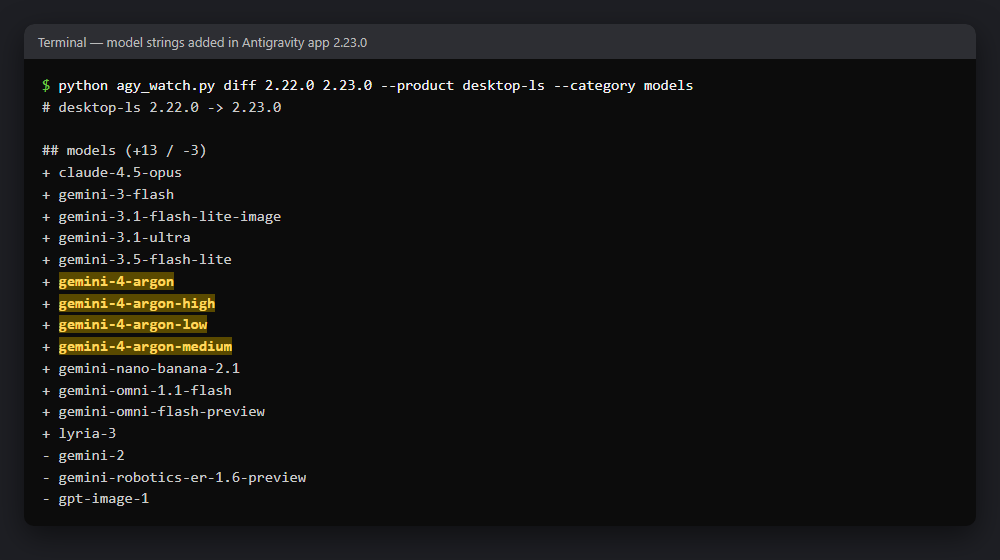 All model strings added in Antigravity 2.23.0, Gemini 4 Argon highlighted